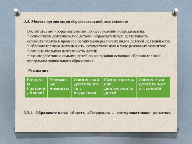   3.3. Модель организации образовательной деятельности   Воспитательно - образовательный процесс условно подразделен на:  * совместную деятельность с детьми: образовательную деятельность, осуществляемую в процессе организа­ции различных видов детской деятельности;  * образовательную деятельность, осуществляемую в ходе режимных моментов;  * самостоятельную деятельность детей;  * взаимодействие с семьями детей по реализации основной образовательной программы дошкольного образования.   Режим дня 3.3.1. Образовательная область «Социально – коммуникативное развитие»    Разделы ( задачи, блоки) Режимные Совместная деятельность с педагогом моменты Самостоятельная деятельность детей  Совместная деятельность с семьёй 