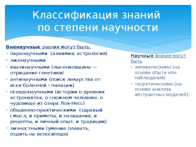 Классификация знаний  по степени научности Вненаучные знания могут быть: паранаучными  (алхимия, астрология) лженаучными  квазинаучными (лысенковщина — отрицание генетики) антинаучными (поиск лекарства от всех болезней - панацеи) псевдонаучными (истории о древних астронавтах, о снежном человеке, о чудовище из озера Лох-Несс) обыденно-практическими  (здравый смысл, и приметы, и назидания, и рецепты, и личный опыт, и традиции) личностными (умение плавать, ездить на велосипеде) Научные знания могут быть эмпирическими (на основе опыта или наблюдения) теоретическими (на основе анализа абстрактных моделей).   