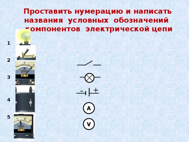 Презентация электрическое сопротивление 8 класс презентация