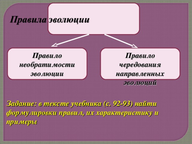 Закономерности эволюции 11 класс. Правило эволюции. Правила эволюции биология. Схема основные закономерности эволюции.