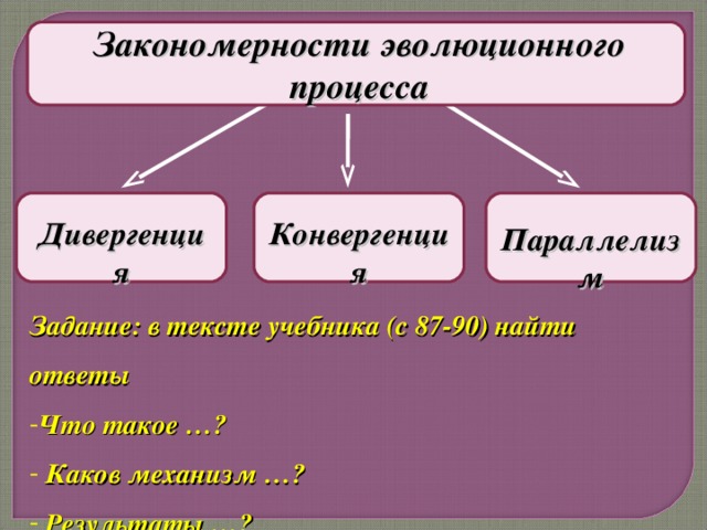 Современные представления о механизмах и закономерностях эволюции презентация