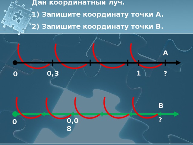 Изображение десятичных дробей на координатном луче 5 класс