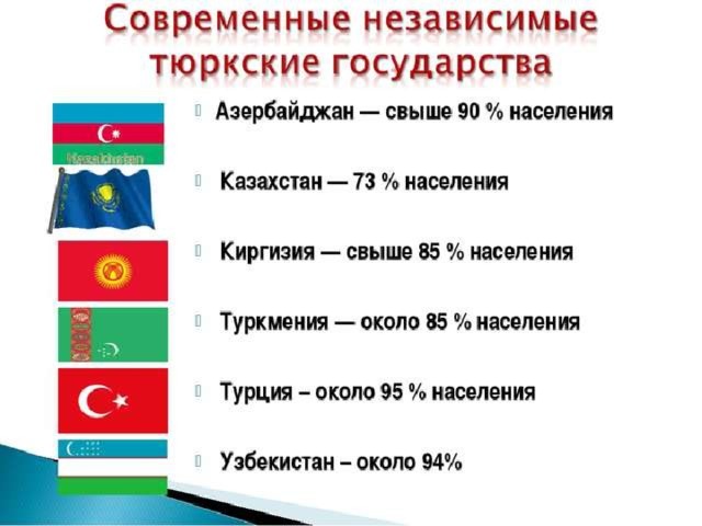 Музыкальные традиции тюркских народов 5 класс презентация