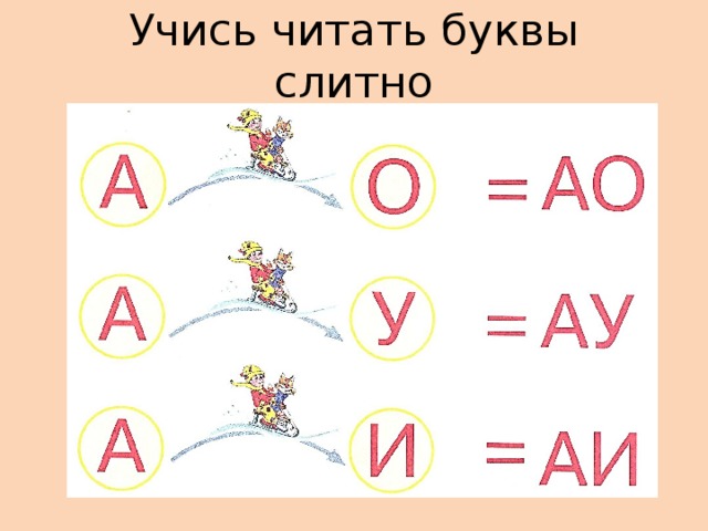 Соединение 3 буквы. Чтение гласных букв для дошкольников. Чтение гласных для дошкольников. Задания с гласными буквами для дошкольников. Читаем гласные буквы.