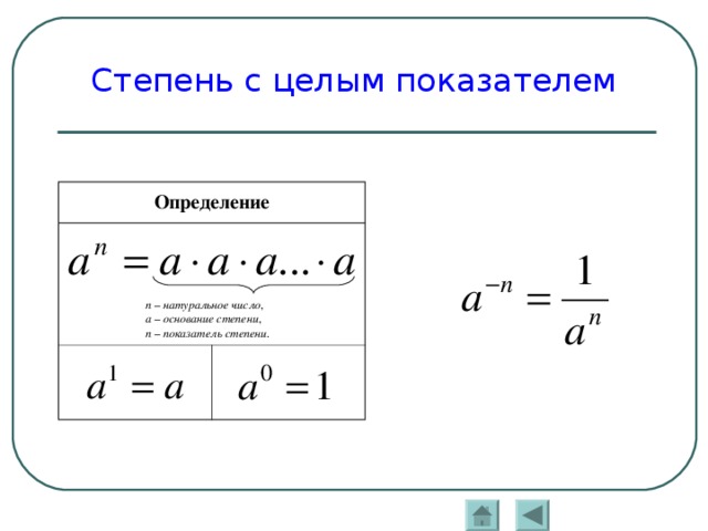 Степень с целым показателем 1