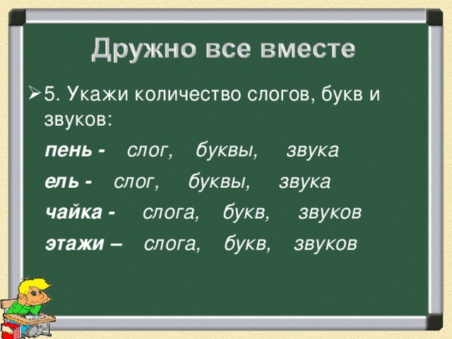 Слон сколько слогов букв