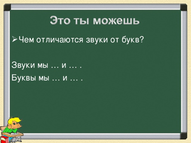 Чем отличаются звуки от букв 1 класс презентация