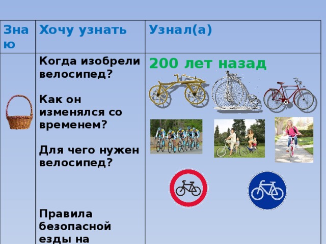 Знаю Хочу узнать Узнал(а) Когда изобрели велосипед? 200 лет назад  Как он изменялся со временем?   Для чего нужен велосипед?    Правила безопасной езды на велосипеде. 