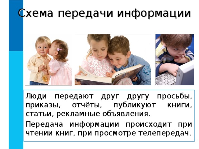 Схема передачи информации Люди передают друг другу просьбы, приказы, отчёты, публикуют книги, статьи, рекламные объявления. Передача информации происходит при чтении книг, при просмотре телепередач . 