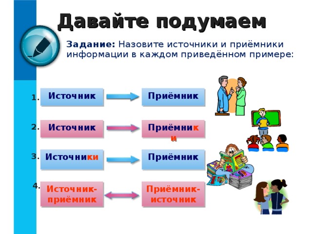 По схеме процесса передачи информации определить источник и приемник