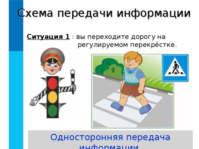 Схема передачи информации Ситуация 1 : вы переходите дорогу на регулируемом перекрёстке. Односторонняя передача информации 