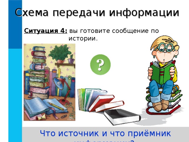 Схема передачи информации Ситуация 4: вы готовите сообщение по истории. Что источник и что приёмник информации? 