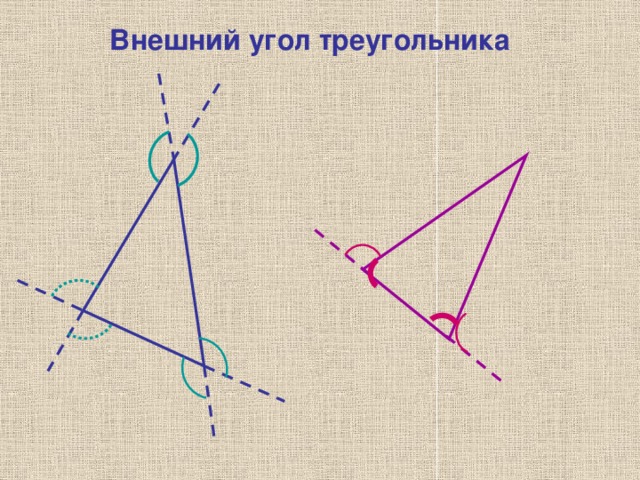 Внешний угол треугольника 