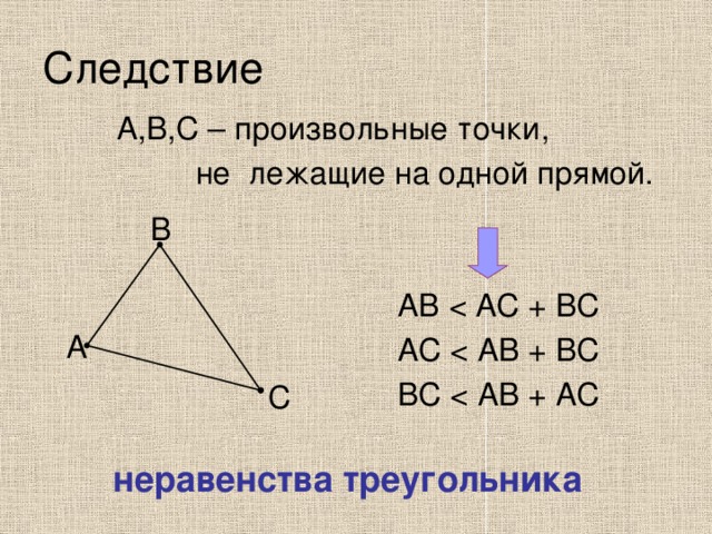 Следствие А,В,С – произвольные точки,  не лежащие на одной прямой.  АВ  АС  ВС В А С неравенства треугольника 