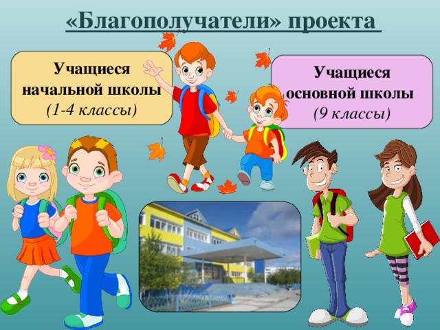 Благополучатели это проекта кто