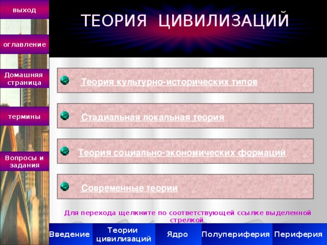 выход ТЕОРИЯ ЦИВИЛИЗАЦИЙ оглавление  Теория культурно-исторических типов Домашняя страница  Стадиальная локальная теория термины  Теория социально-экономических формаций Вопросы и задания  Современные теории Для перехода щелкните по соответствующей ссылке выделенной стрелкой  Введение Ядро Полупериферия Периферия Теории цивилизаций 