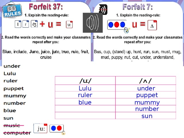 Under rules. Under Lulu Ruler. Copy the Table and complete it 3 класс. Under Lulu Ruler Puppet Mummy. Copy the Table and complete it under Lulu Ruler Puppet Mummy.