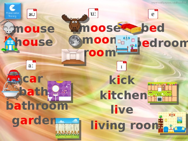 b e d m oo se m ou se m oo n h ou se b e droom r oo m c a r k i ck b a th k i tchen b a throom Фонетическая разминка l i ve g ar den l i ving room  