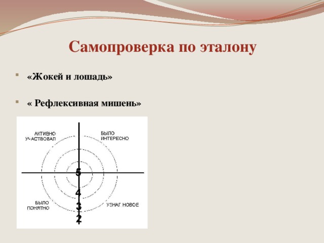 Диаграмма ноги рефлексивные зоны