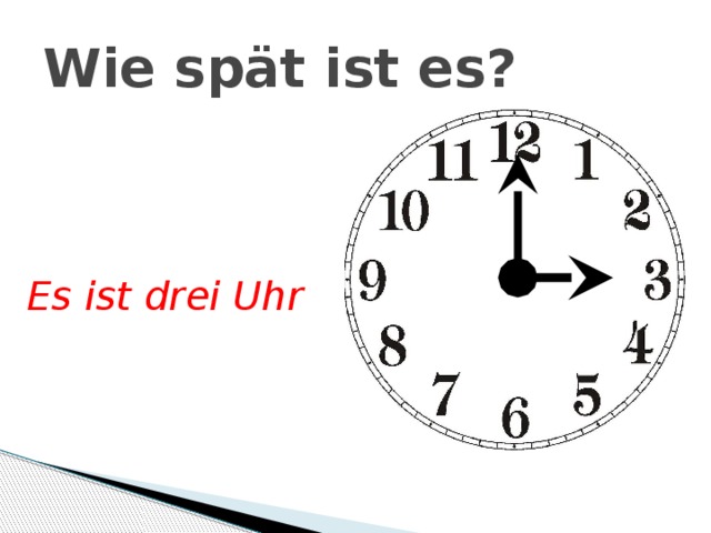 Es ist uhr. Часы в немецком языке. Часы по немецки. Макет часов по немецкому языку. Время суток на немецком языке.