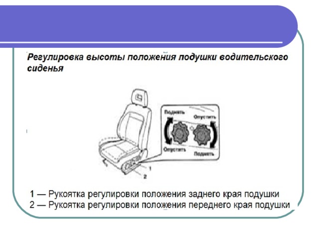 Правильное положение водительского кресла