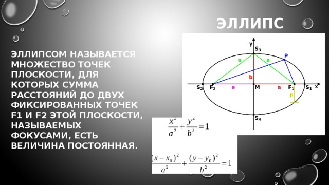 Изображение состоит из совокупности точек в