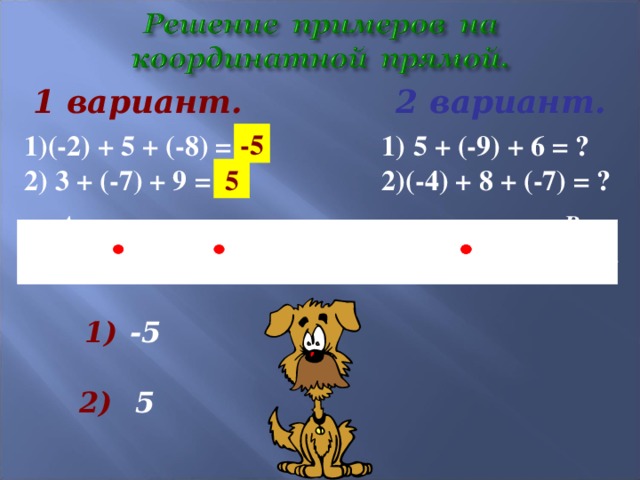  2 вариант.   1 вариант.  -5  5 + (-9) + 6 = ? (-4) + 8 + (-7) = ? (-2) + 5 + (-8) = ?  3 + (-7) + 9 = ? 5 В А   -5 -4 -3 -2 -1 0 1 2 3 4 5 х 1) -5 2)  5 
