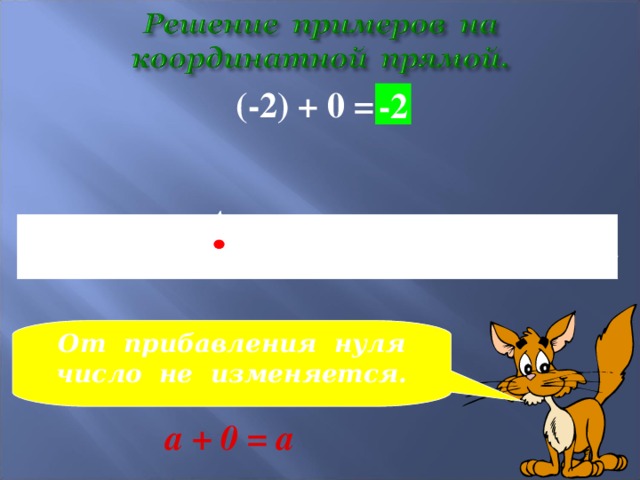  (-2) + 0 = -2 А   -5 -4 -3 -2 -1 0 1 2 3 4 5 х От прибавления нуля число не изменяется. а + 0 = а 