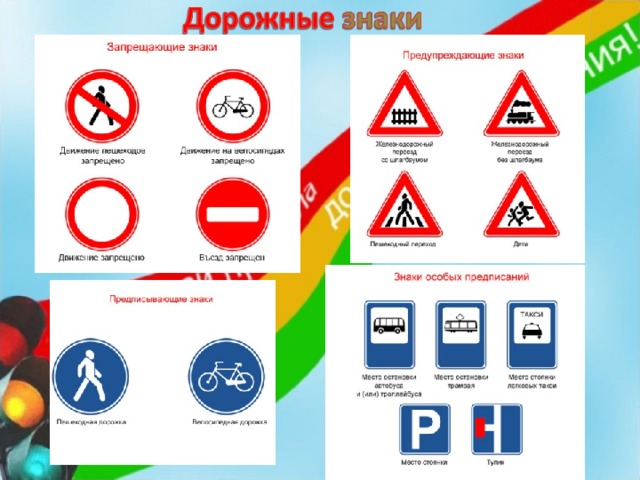 Дорожные знаки 1 класс презентация