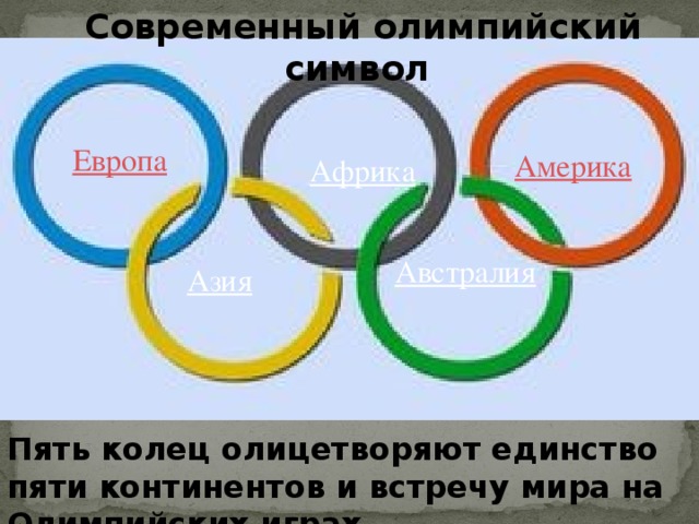 Современный олимпийский символ Европа Америка Африка   Австралия   Азия   Пять колец олицетворяют единство пяти континентов и встречу мира на Олимпийских играх 