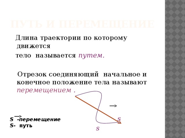 Длина траектории тела называется