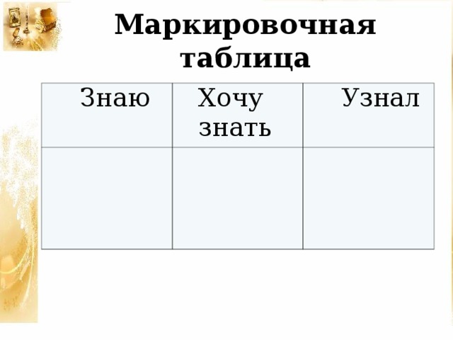 Таблица знай. Маркированная таблица ЗХУ. Таблица знаю интересуюсь узнал. Маркированная таблица знаю, хочу знать и узнал. Маркировочная таблица.