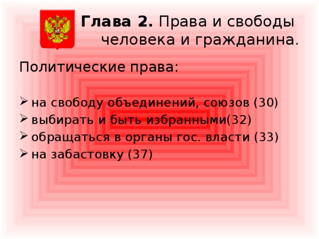 Вторая глава конституции. Политические права гражданина РФ по Конституции.