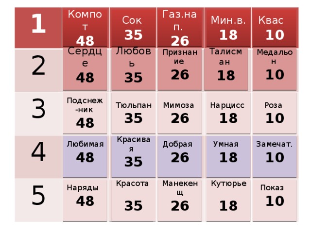 Игра наоборот Игра наоборот