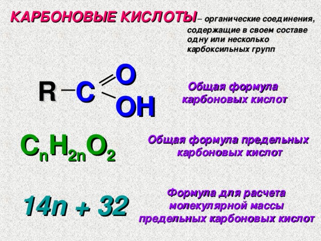 КАРБОНОВЫЕ КИСЛОТЫ органические соединения,  содержащие в своем составе  одну или несколько  карбоксильных групп O OH R C Общая формула карбоновых кислот С n H 2n O 2 Общая формула предельных карбоновых кислот Формула для расчета молекулярной массы предельных карбоновых кислот  14n + 32 