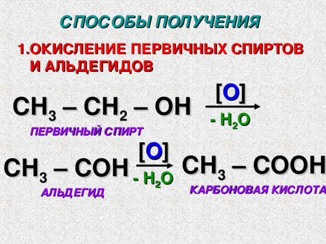 7. РЕАКЦИЯ ЭТЕРИФИКАЦИИ + H O – R 1 R – CO OH  СПИРТ КАРБОНОВАЯ КИСЛОТА t 0 C, H + R – CO OR 1 - H OH СЛОЖНЫЙ ЭФИР 