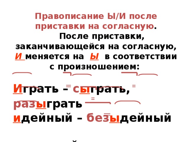 И ы после приставок урок 5 класс. Правописание е и после приставок. Приставки на согласную. После приставок на согласный. Правописание приставок заканчивающихся на согласную.