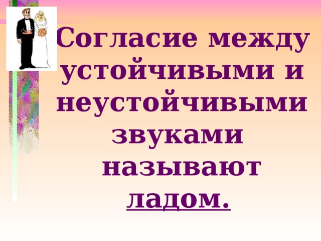 Урок музыки 2 класс два лада презентация