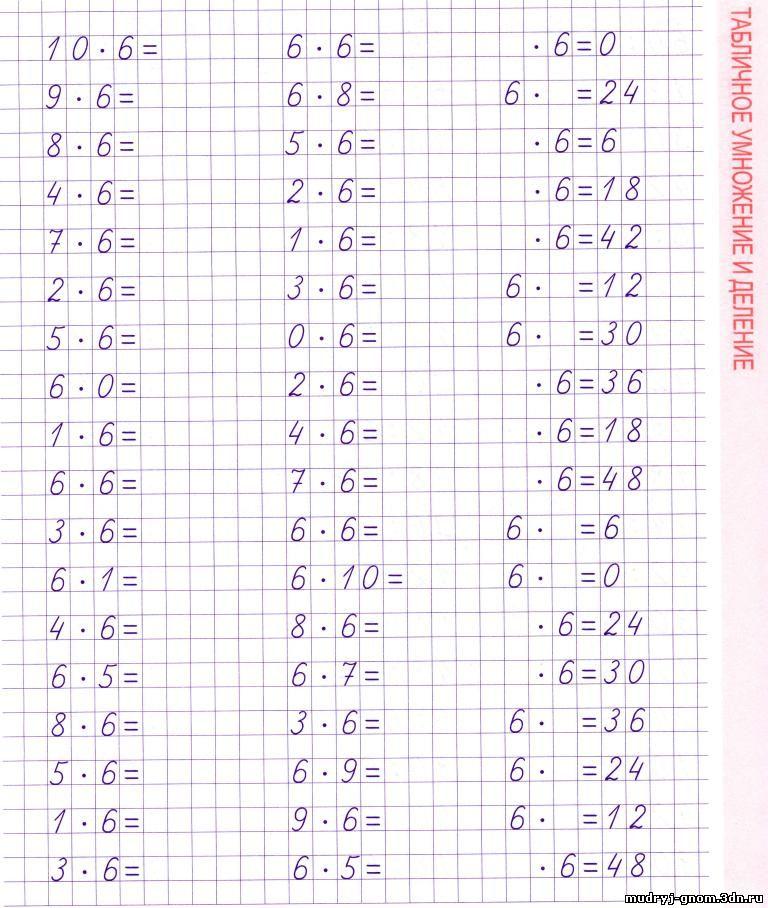 Таблица умножения презентация 3 класс