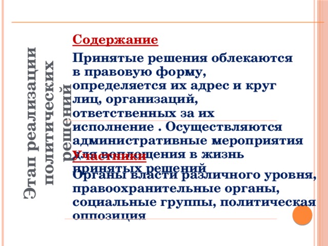 Этап реализации политических решений Содержание Принятые решения облекаются в правовую форму, определяется их адрес и круг лиц, организаций, ответственных за их исполнение . Осуществляются административные мероприятия для воплощения в жизнь принятых решений  Участники Органы власти различного уровня, правоохранительные органы, социальные группы, политическая оппозиция 