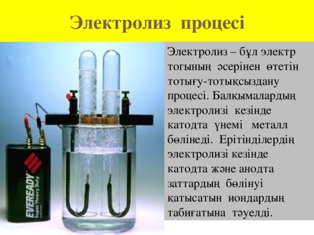 Электролиз в физике презентация