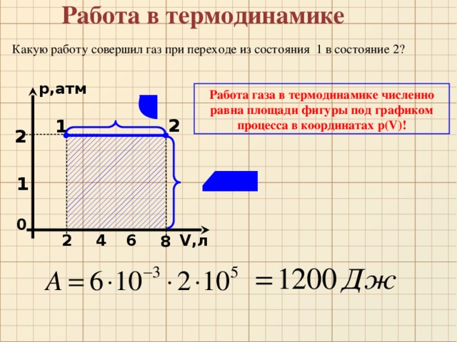 Найдите работу при переходе из состояния 1 в состояние 3 см рисунок