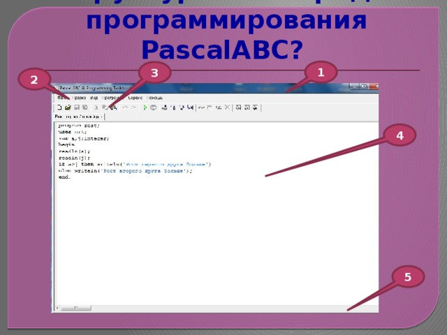 Структура окна среды программирования PascalABC? 1 3 2 4 5 