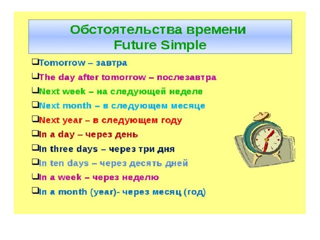 Future simple present simple презентация