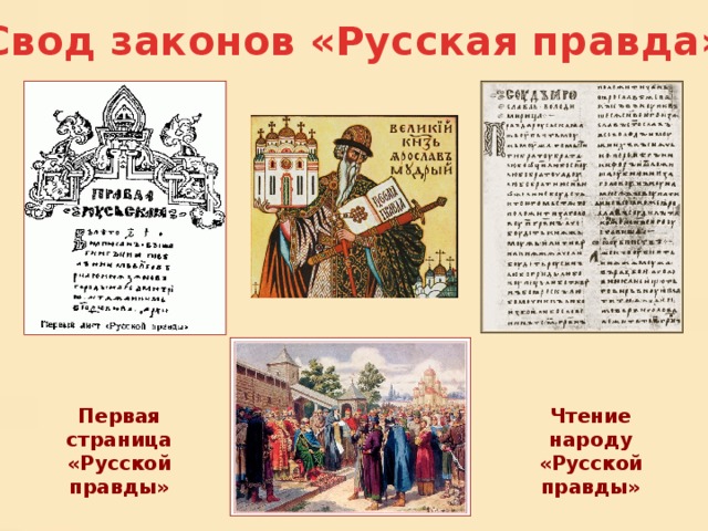 Свод законов «Русская правда» Чтение народу «Русской правды» Первая страница «Русской правды» 