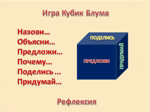 Кубик блума презентация для детского сада