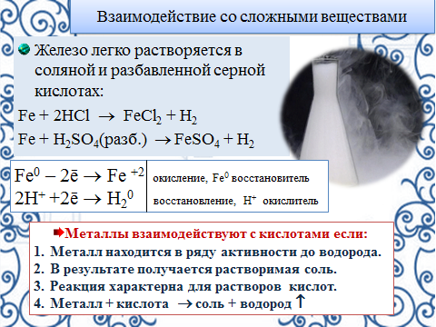 Железо разбавленная соляная кислота. Взаимодействие железа с соляной кислотой. Взаимодействие железа с кислотами.