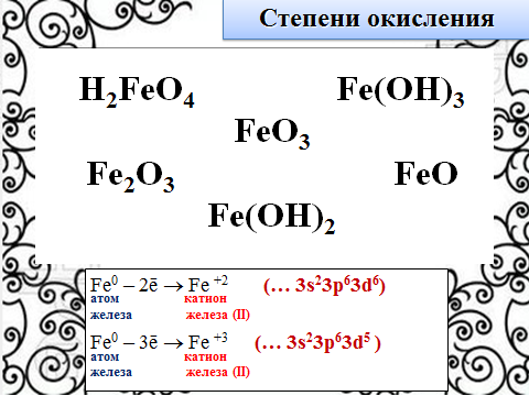 Степень окисления железа в соединениях 1 2. Fe3o4 степень окисления железа. Определить степень окисления железа. Feo степень окисления. Степени окисьения Делеша.