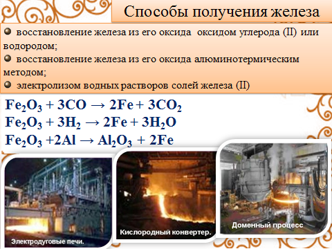 Оксид железа 3 и водород реакция. Способы получения железа. Железо способ получения. Способы получения железа в промышленности. Способы восстановления железа.