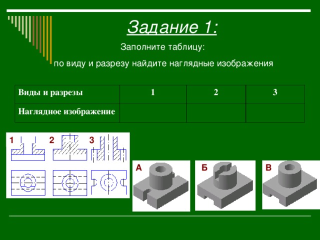 По видам и разрезам найдите наглядные изображения